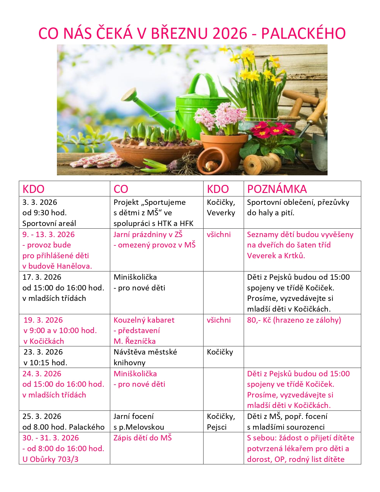Co nás čeká v březnu 2026 - akce Kočičky