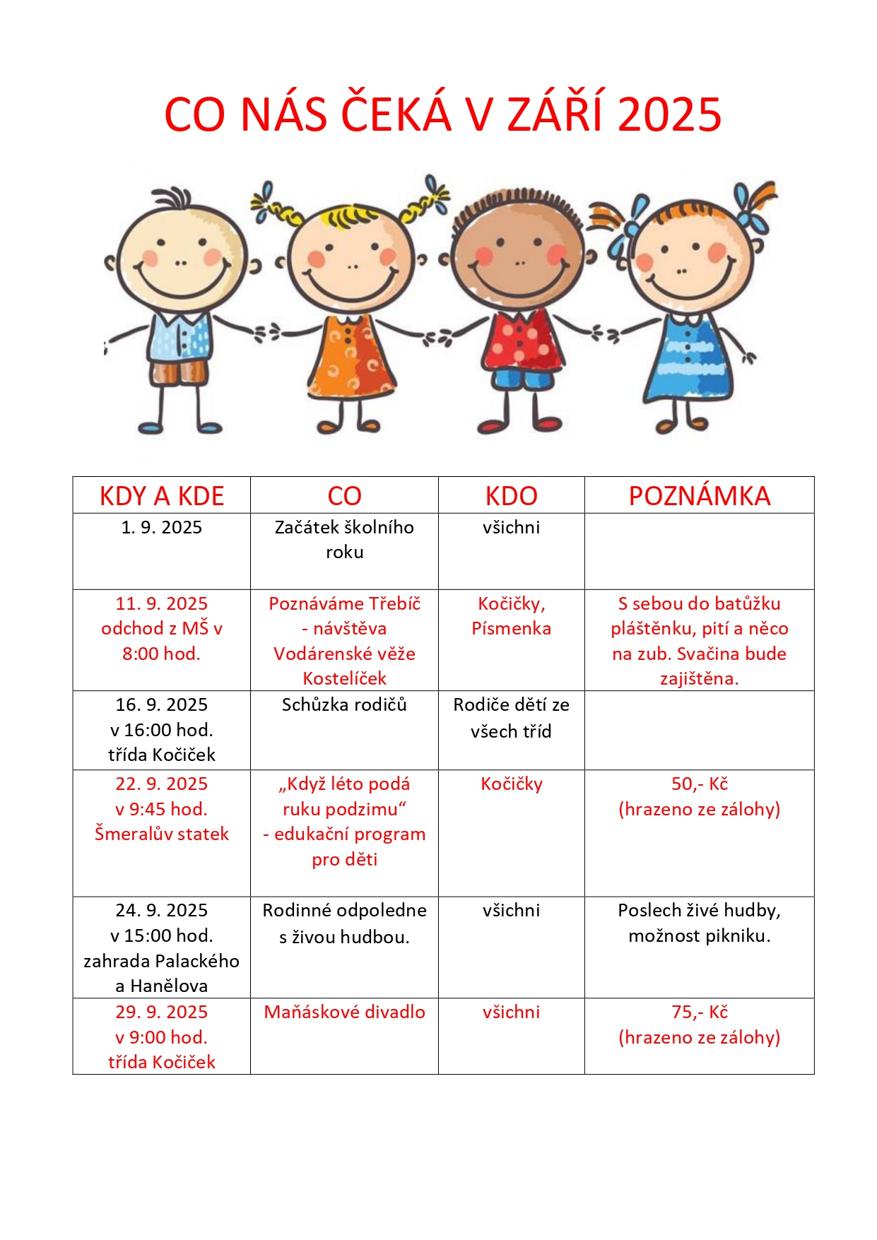 Akce v září 2025 - Kočičky